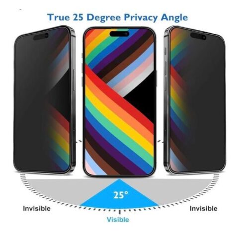Screen Glass Guard